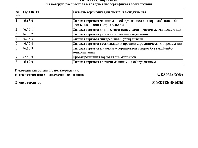 Сертификат качества ECG рус